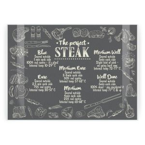 Dark grey cutting board printed with steak cooking instructions